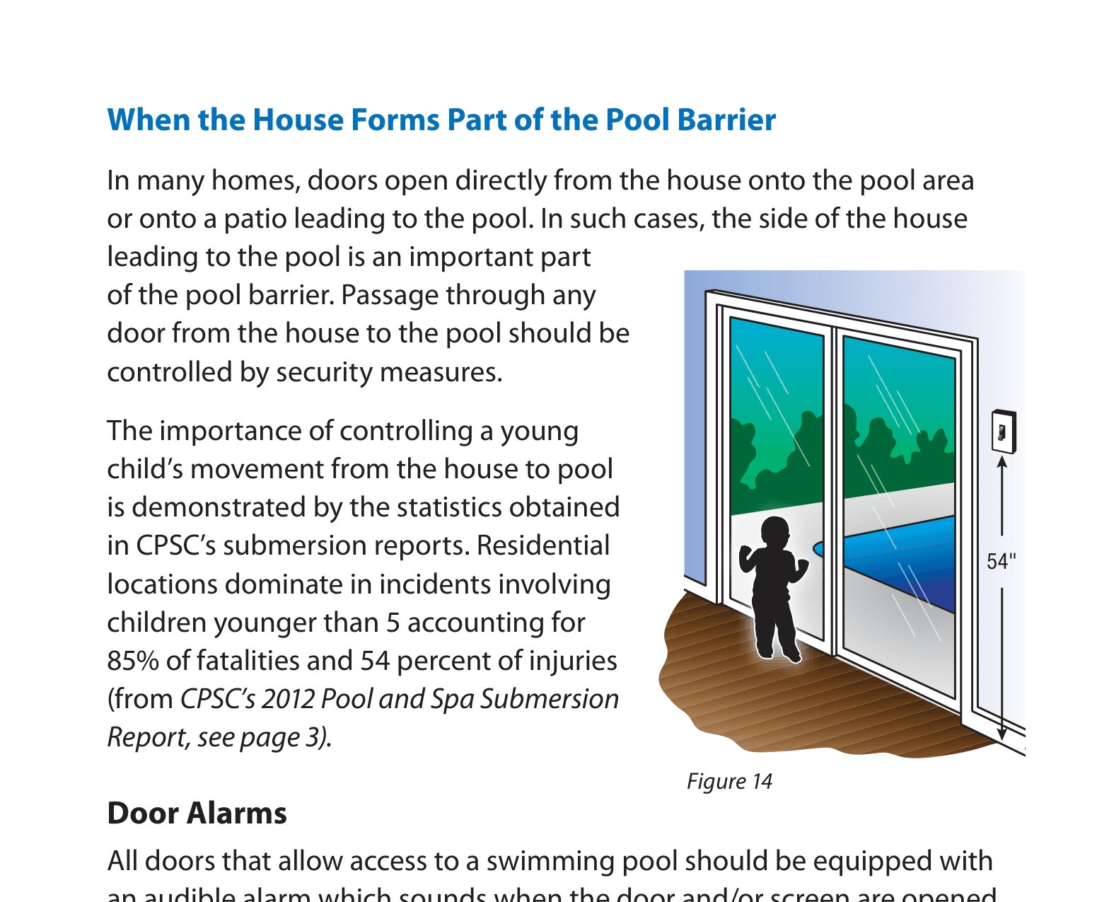 Diagram showing door alarm requirements when the house wall is part of the pool barrier