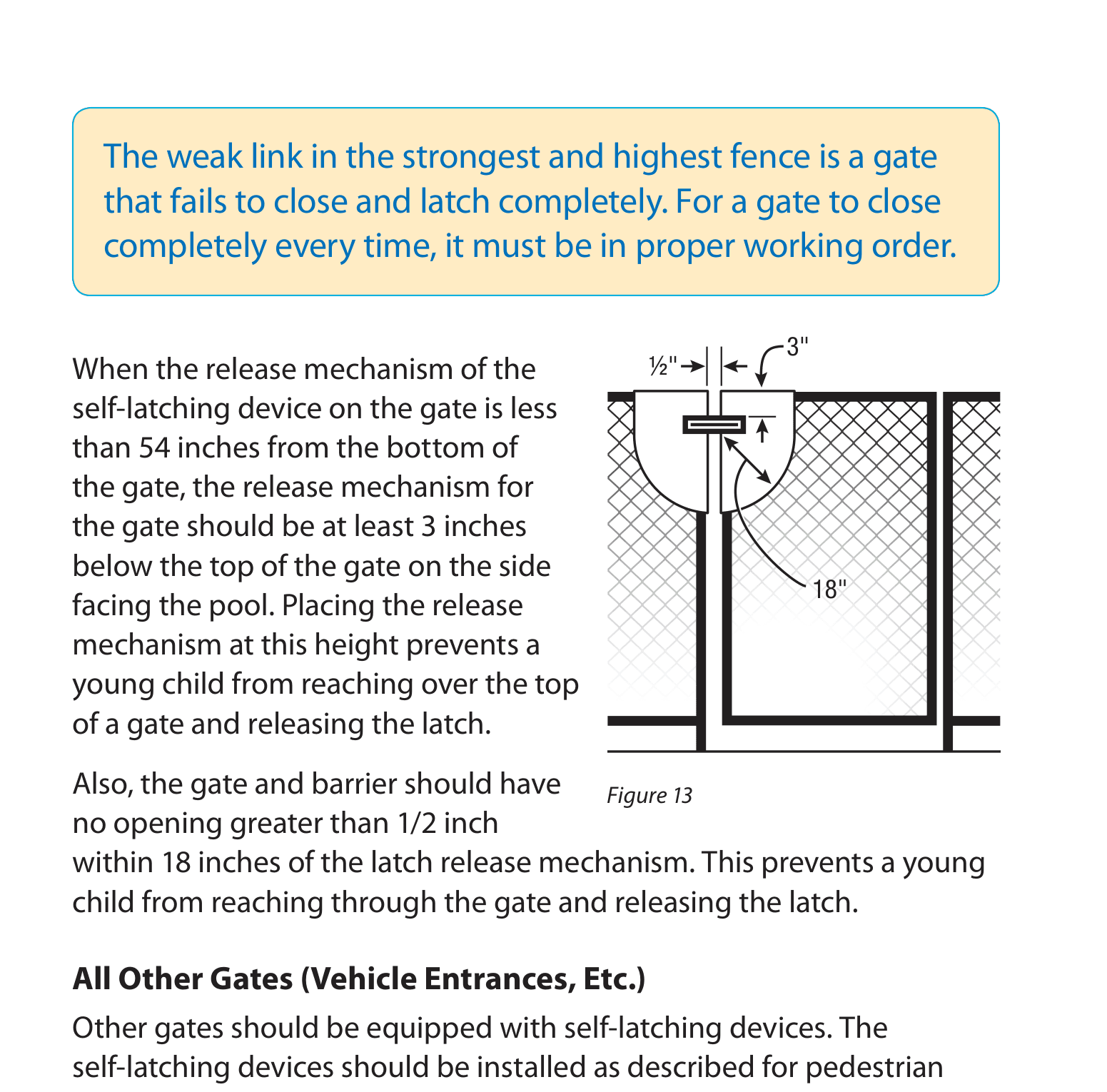 Diagram showing gate latch height requirements — 54 inches minimum on exterior, 3 inches below gate top on pool side