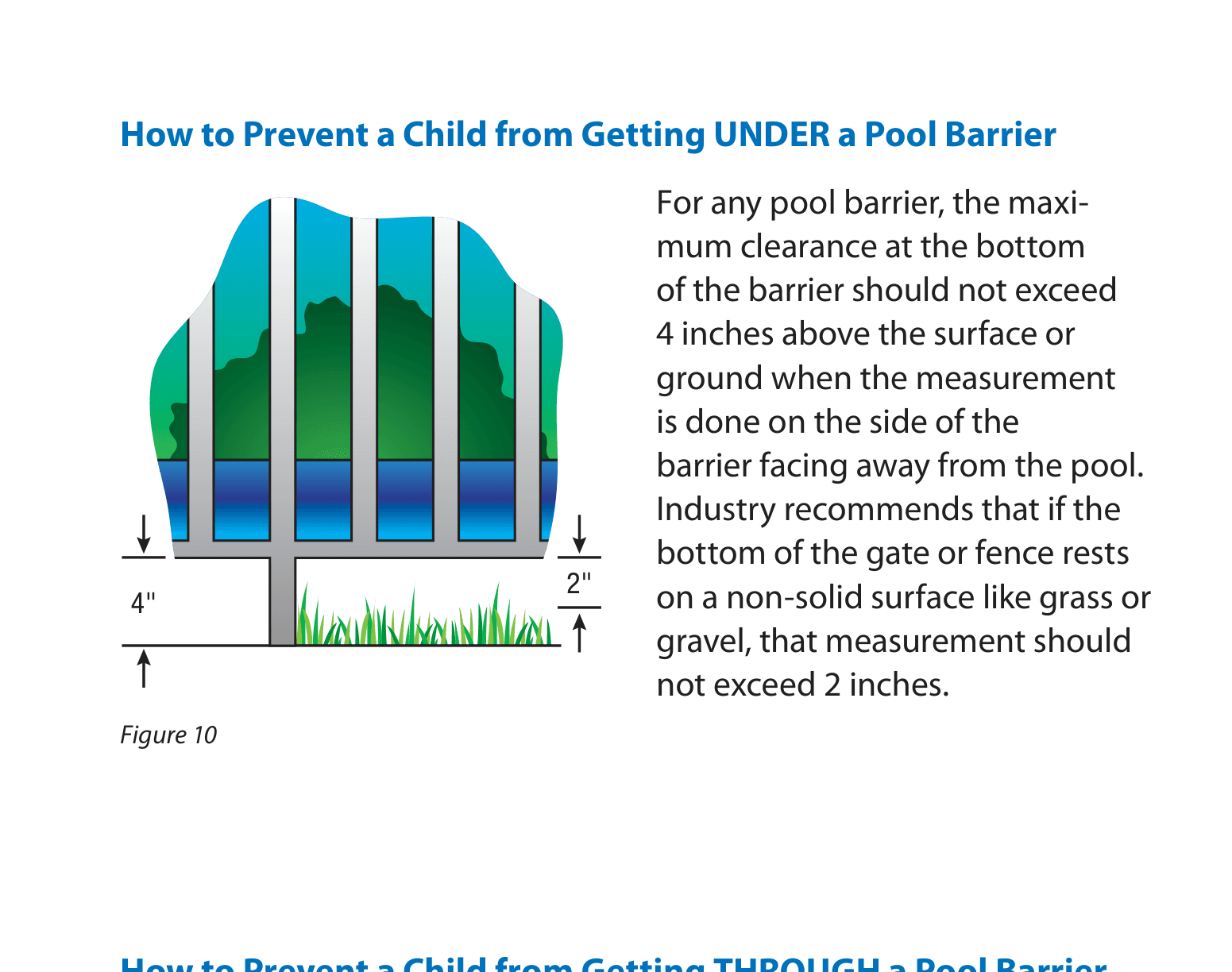 Diagram showing maximum ground clearance of 4 inches on solid surfaces and 2 inches on non-solid surfaces